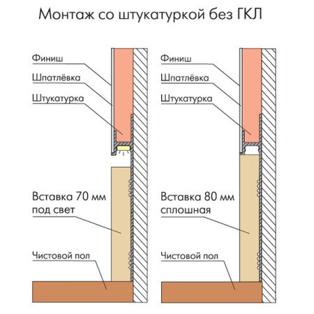 Плинтус скрытый Ликорн С-02.2.2 серебристый матовый